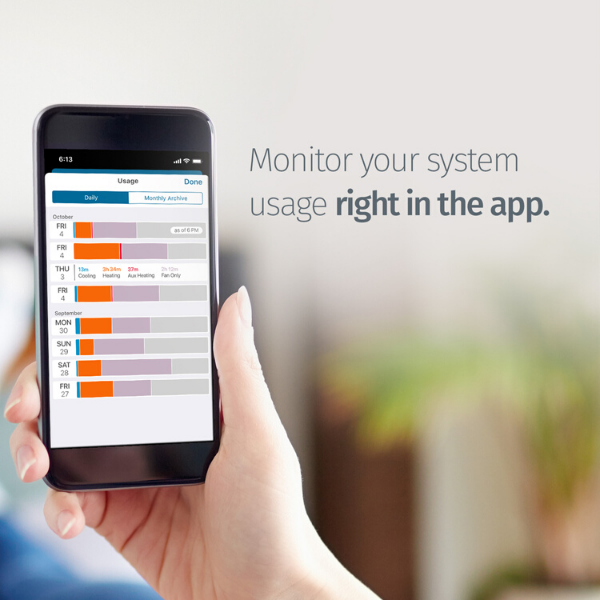 Hand holding a smart phone showing the Sensi app and text "Monitor your system usage right in the app."