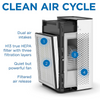 Clean Air Cycle: Dual air intake, h13 HEPA filter with three filtration layers. Quiet but powerful fan. Filtered air release.