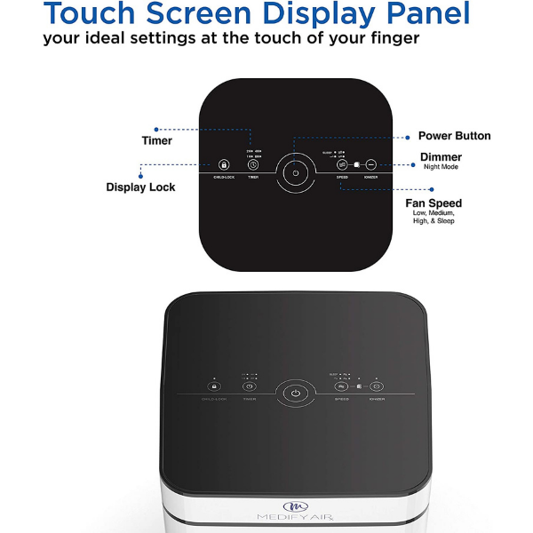Touch Screen Display Panel. Your ideal settings at the touch of your finger. Timer. Display lock. Power button. Dimmer/Night Mode. Fan speed Low, Medium, High & Sleep.