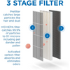 3 Stage Filter: Prefilter catches large particles like hair and dust. H13 HEPA filter catches 99.9% of particles to 0.1 microns including pet dander and pollen. Activated carbon filter absorbs and eliminates odors.
