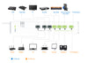 TrickleStar Tier 1 Advanced PowerStrip