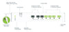 TrickleStar Tier 1 Advanced PowerStrip