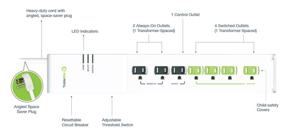 TrickleStar Tier 1 Advanced PowerStrip